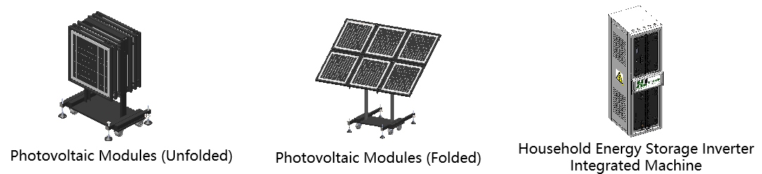 Integrated photovoltaic machine consists of PV modules, inverters, lithium batteries, battery management system